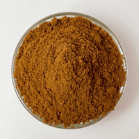 Golbari Style Mutton Masala